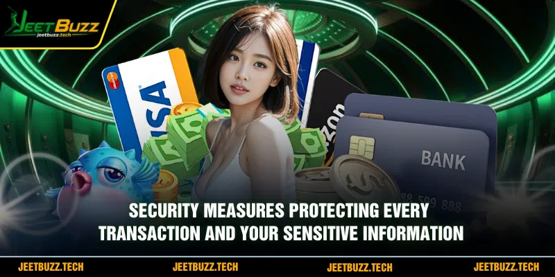 Security measures protecting every transaction and your sensitive information